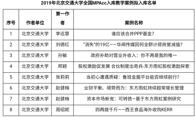 1591918679237221.png 案例1.png